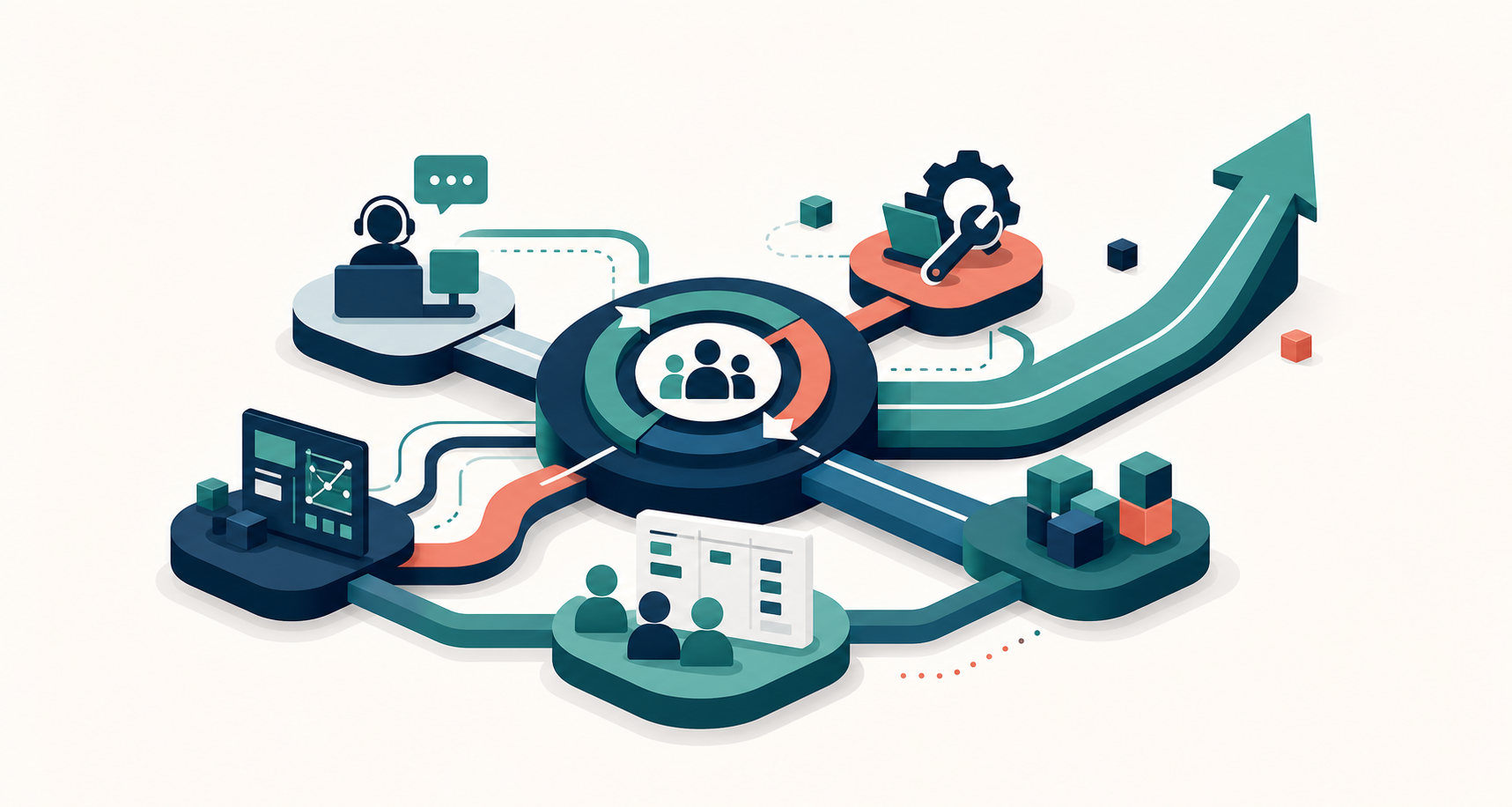 Connected IT service management activities